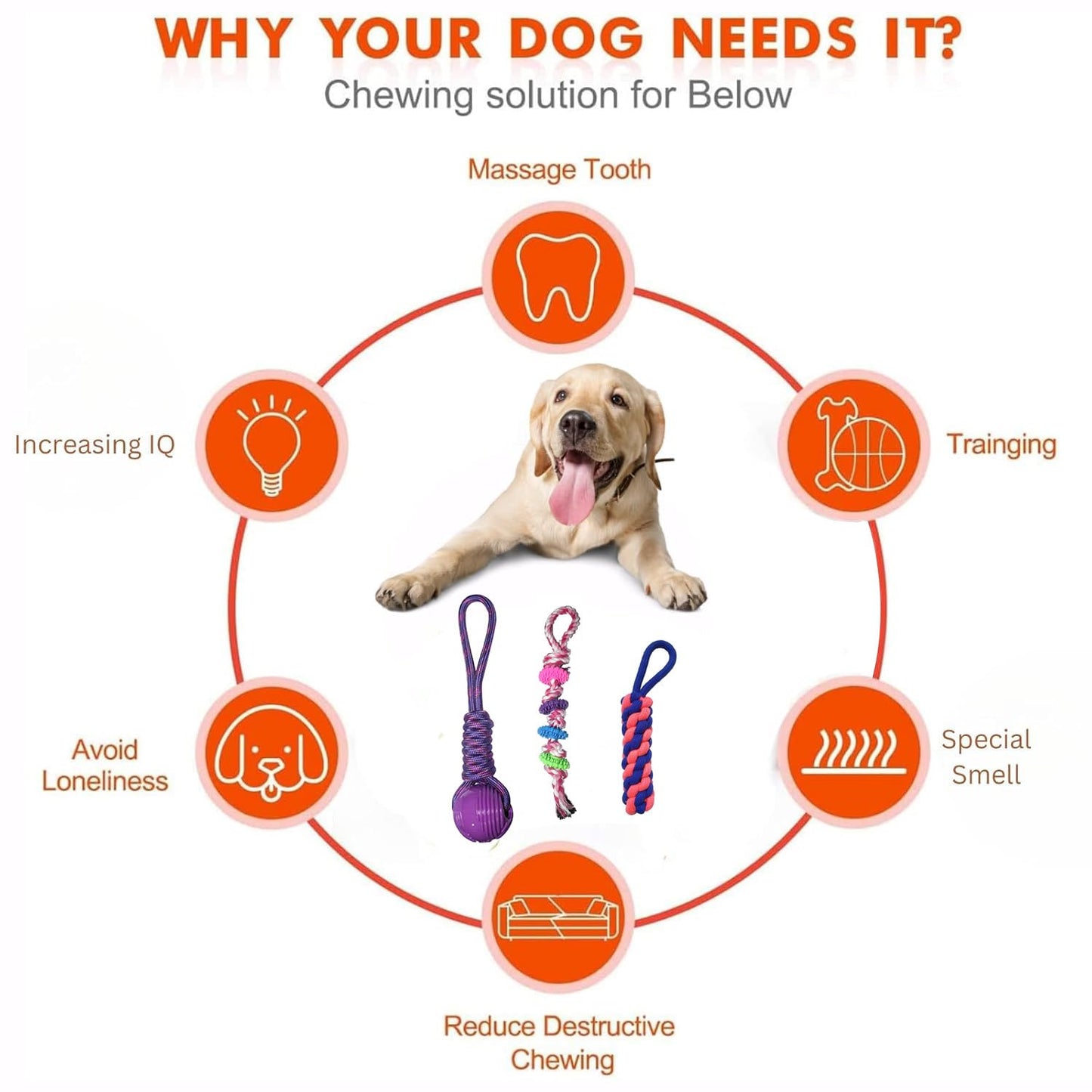 Pack 3 Cotton Dog Rope Toys